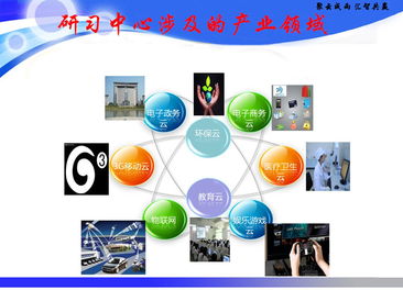 電子信息工程學院廣告設計 融合科技與創(chuàng)新的視覺藝術